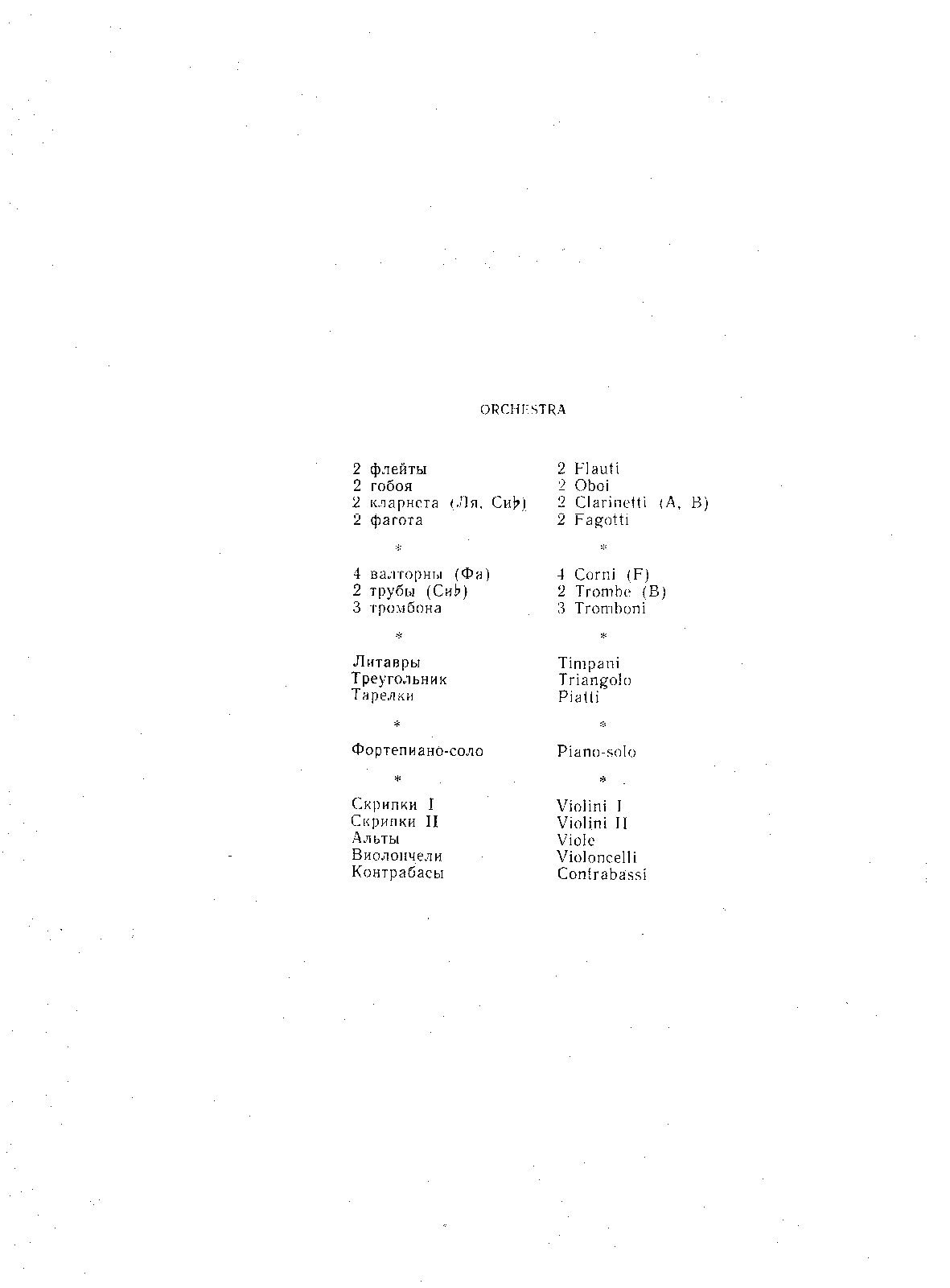 Piano Concerto No.1, Op.1