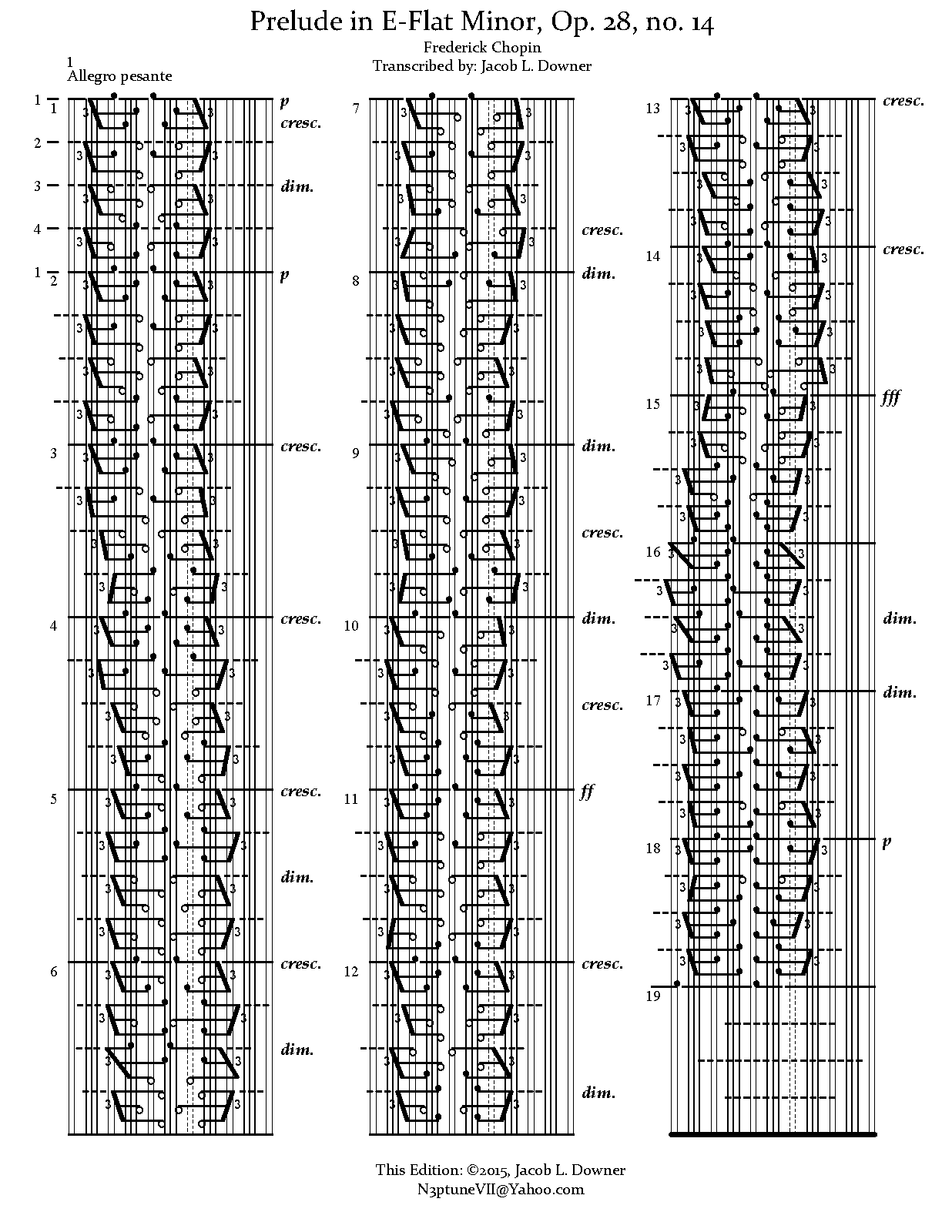Preludes, Op.28