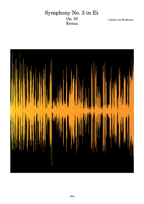 Symphony No.3, Op.55