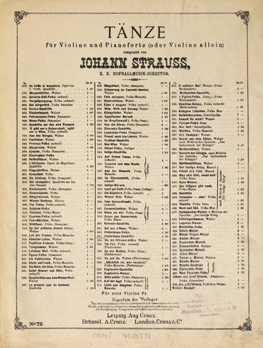 Fledermaus-Quadrille, Op.363