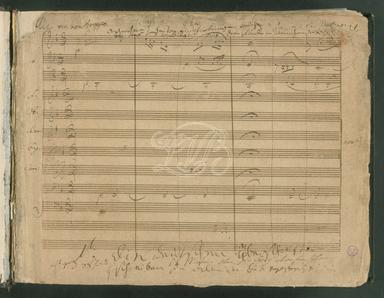 Symphony No.6, Op.68