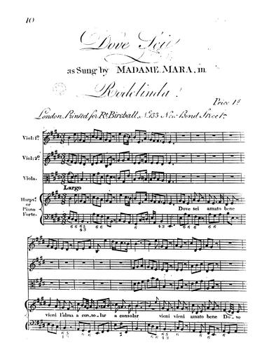 Rodelinda, regina de' Longobardi, HWV 19